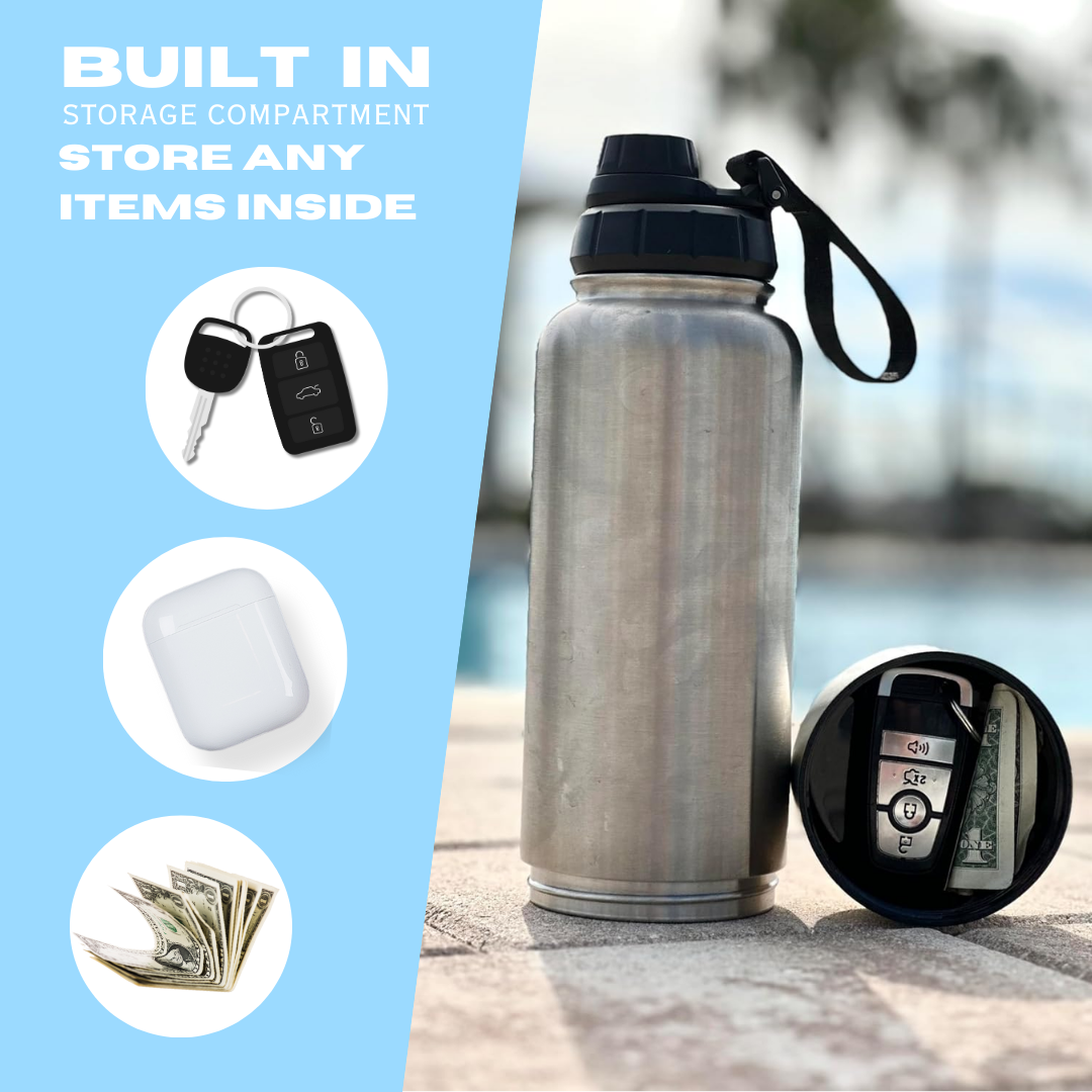 Stainless Steel Water Bottle Listing Image Creation – Amazon Product Photography Portfolio